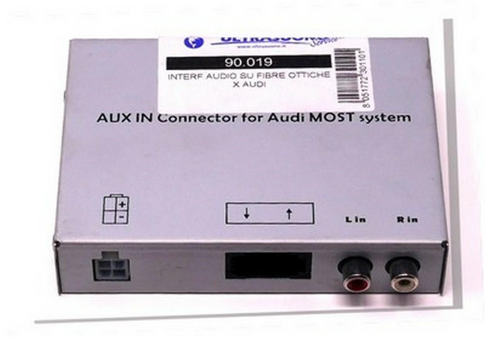 INGRESSO AUDIO/VIDEO PER GRUPPO VOLKSWAGEN C/MONITOR TOUCHSCREEN
